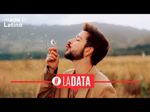 LA DATA: Millones - Camilo | Made in Latino