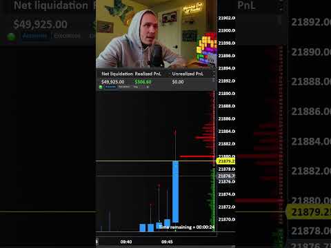 🛑LIVE SCALPING BIG SIZE - Nasdaq-100 (NQ) Futures