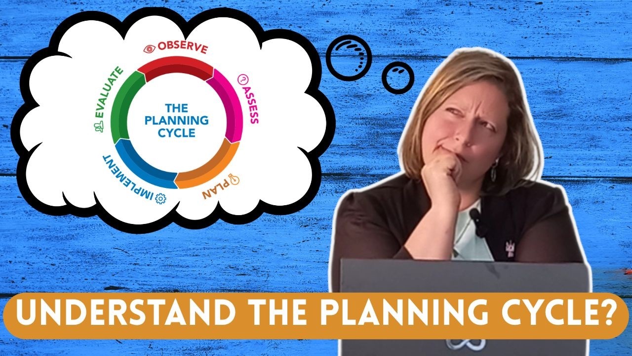 Early Childhood Planning Cycle Step by Step!