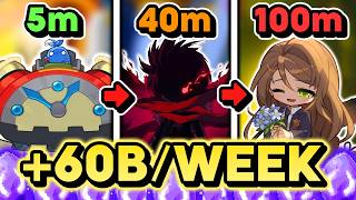 MapleStory Ultimate Boss Mule Funding Guide 2026 - NLomien, NTene, CTene