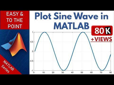 How to Plot Sine Wave in Matlab Must Watch Tutorial For Beginners