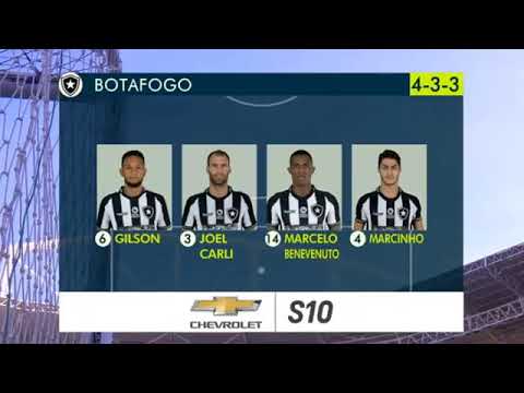 JOGAÇO!!! BOTAFOGO 2X1 ATLÉTICO PARANAENSE |MELHORES MOMENTOS| BRASILEIRÃO + 17 MINUTOS DE AGRESSIMO