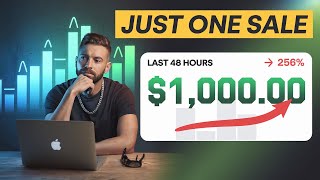 Top High Ticket Affiliate Program In 2025