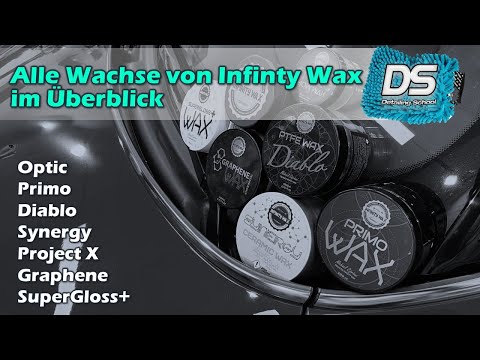 All Infinity Wax waxes at a glance: Graphene, SuperGloss+, Diablo, Primo, Optic, Synergy