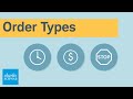Understanding Market Limit And Stop Orders