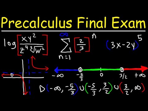 Precalculus Final Exam Review Video