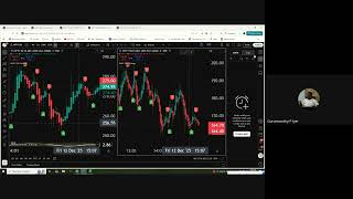HADC SAR - TradingView Indicator