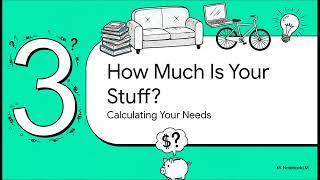 How Much Does Renters Insurance Cost for $100,000 in Coverag