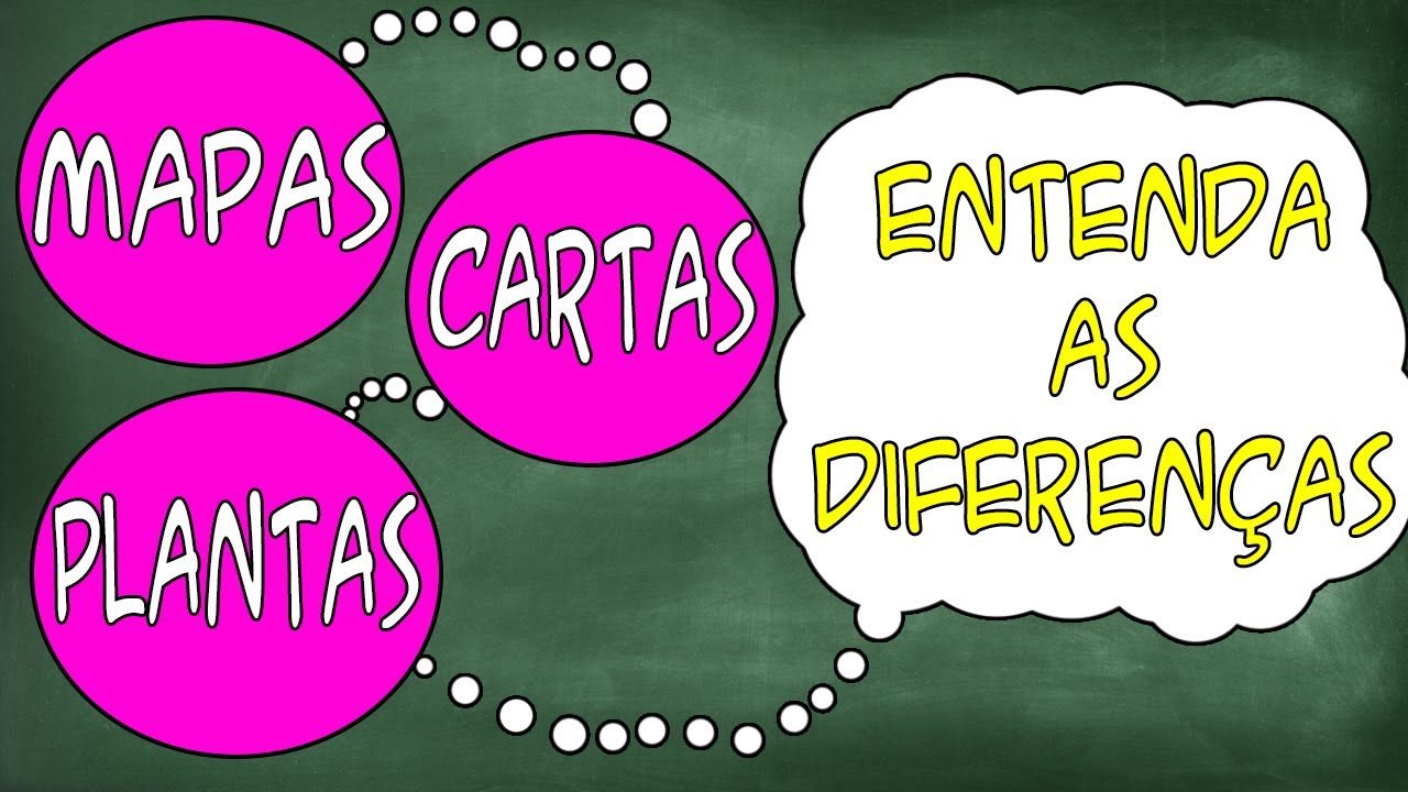 Cartografia - Diferenças entre mapas, cartas e plantas