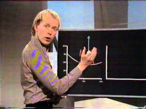 Use Your Head Episode 3 Part 1 - Memory's Are Made Of This