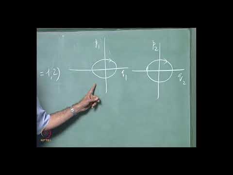 Hamiltonian dynamics (part IV)