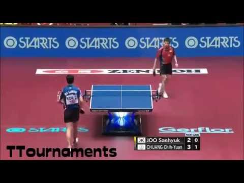 Joo Sae Hyuk Vs. Chuang Chih-Yuan: WTTTC 2014
