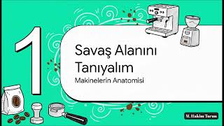 Evde Barista Olmaya İlk Adım Mükemmel Başlangıç Seti Rehberi! (Espresso Makinesi