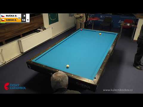 Czech league | 3-cushion | D2 | 20th round | Zenon Czech v Damián Ručka