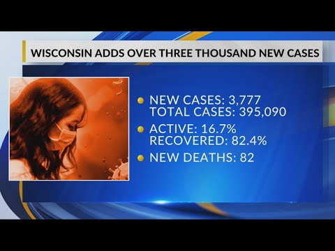 COVID-19 numbers 12/02/2020