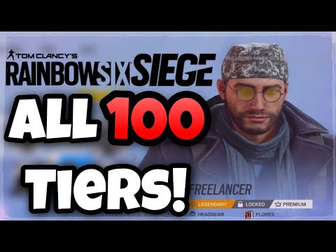 ENTIRE Operation Crimson Heist Battlepass! Every Item And Tier! Rainbow Six Siege