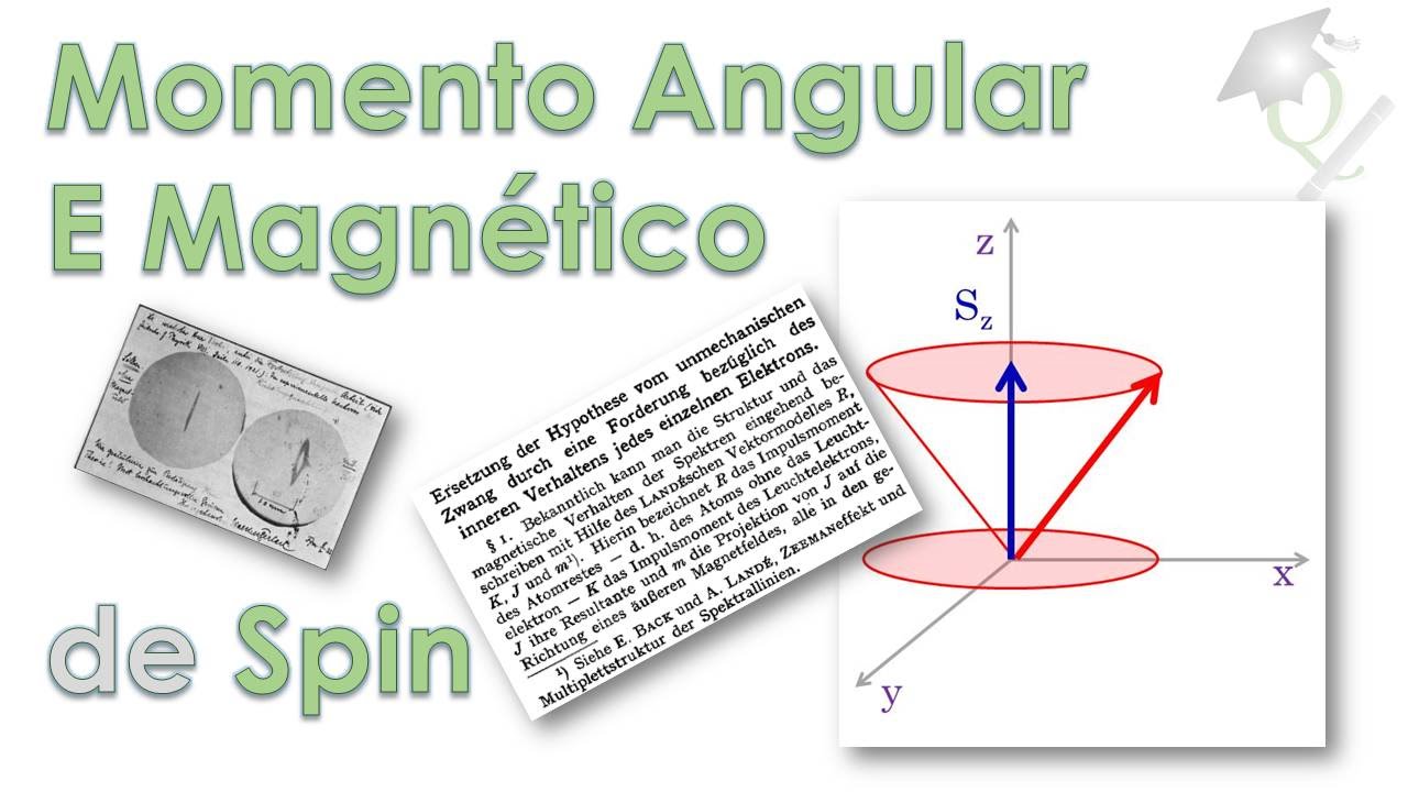 Episódio 16 - A Misteriosa Rotação (Momento Angular/Magnético de Spin)