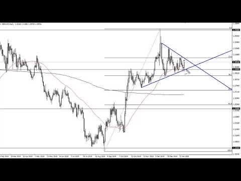 GBP/USD Technical Analysis for January 31, 2020 by FXEmpire