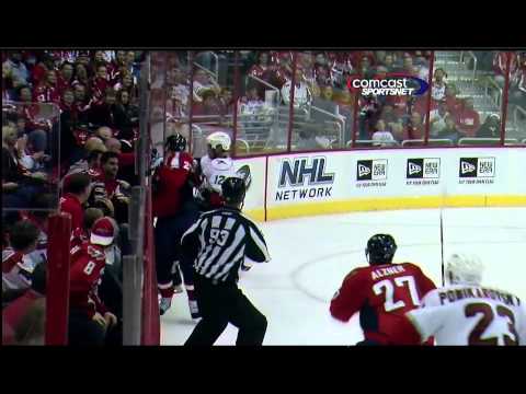 Semin PIM v. CAR 10811.wmv