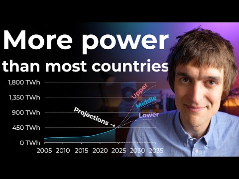 AI's power problem