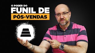 O Poder do Funil de Pós-Vendas