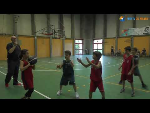 Sintesi Paina 2004   Giosport a p d