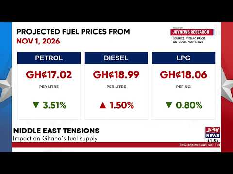 Middle east tensions and impact on Ghana's fuel supply.