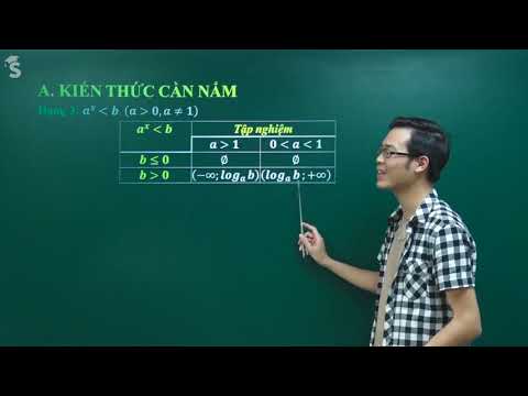 BẤT PHƯƠNG TRÌNH MŨ - TOÁN 12 - THẦY NGUYỄN CÔNG CHÍNH