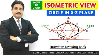 HOW TO DRAW ISOMETRIC VIEW OF CIRCLE IN X-Z PLANE | ISOMETRIC PROJECTION OF CIRCLE, ISOMETRIC CIRCLE