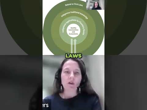 Indigenous Permaculture: Ancient Wisdom for a Sustainable Future