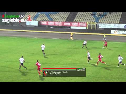 Energetyk ROW Rybnik 2:2 Zagłębie Sosnowiec