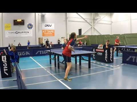 180128 TOP12, Pg11, Ann-Christine Rosager Christensen - Ida Bønding Schøsler