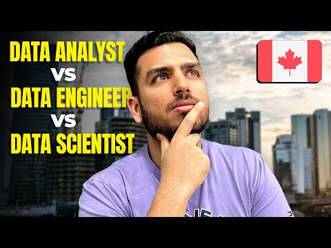 Data Analyst vs Data Scientist vs Data Engineer | Differences, Skills, Salary & Responsibilities✨