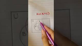 Draw Venn diagram for AU(B∩C) #shorts #venndiagrams #draw #construction