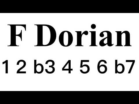 F Dorian mode Backing Track #LBT05F