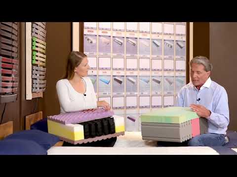 Taschenfederkern oder Kaltschaum?