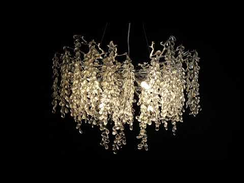 Превью видео