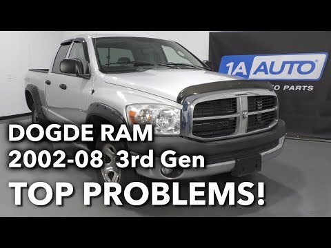 Where to find the emission system in the RAM Promaster City?