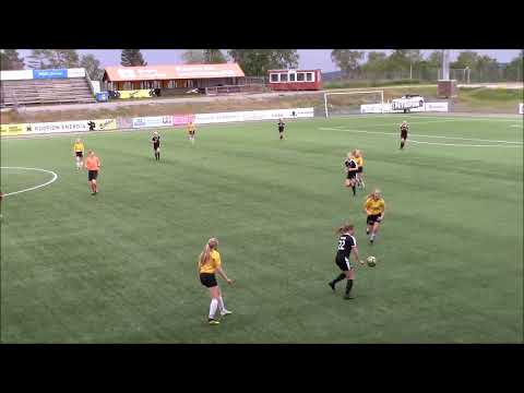 Pallokissat - PU-62: Maalit