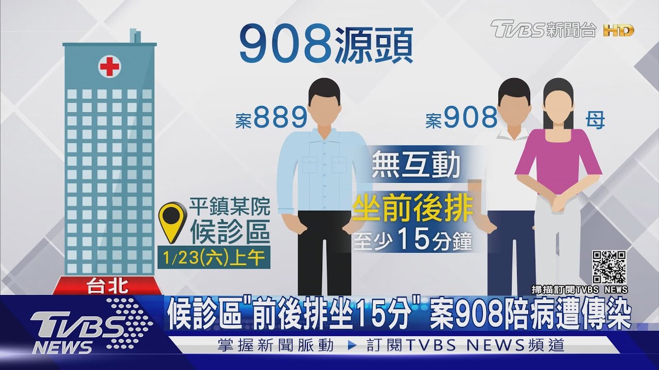 候診區「前後排坐15分」 案908陪病遭傳染