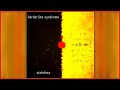 Borderline Syndrome Stateless 2012 Progressive Rock Full Album