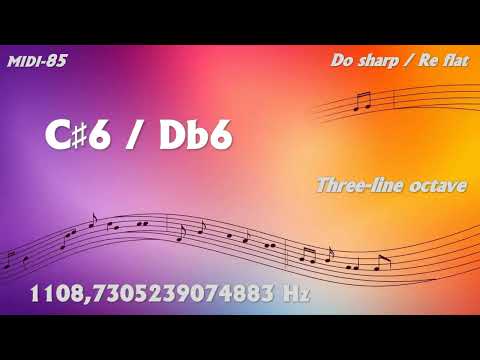 Incredible 13 Decimal Precision: C sharp6 D flat6 Do# Reb Three line octave MIDI 85