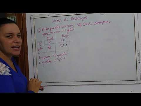 Sistema de equações - Dicas de resolução ATIVIDADE 2/ Exercício 3