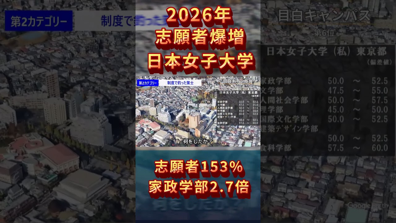 【2026年入試】日本女子大が「爆増」した裏事情 #大学受験 #日本女子大学 #shorts
