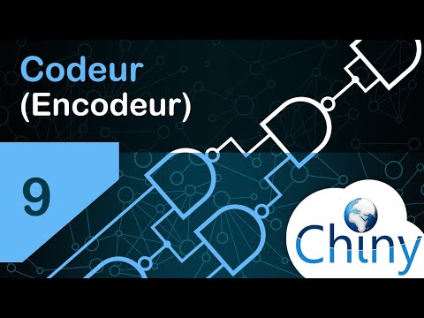 Logique booléenne Algèbre de Boole Introduction