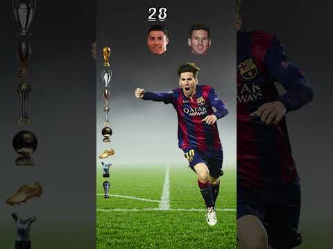 C.Ronaldo vs Messi Comparison (Trophies and Awards) #cristianoronaldo  #messi