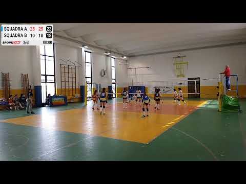 U14F Bacci - Greve - 27/03/2022