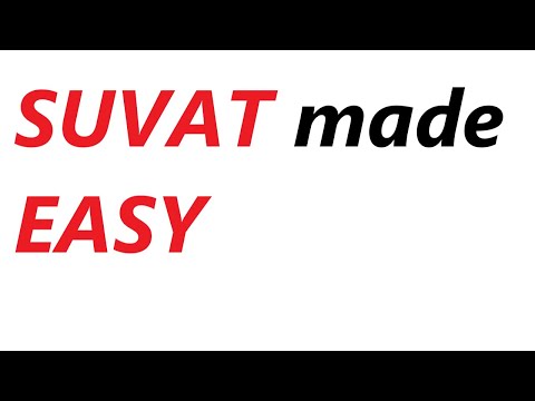 A Level Physics: SUVAT, the equations of linear motion