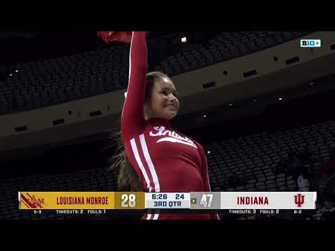Dylan Traeger Color Commentator Highlights Indiana Hoosiers WBB/ Louisiana Monroe B10+ 12/11/2025