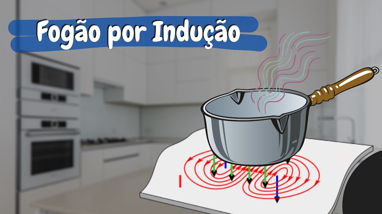 Como funciona um fogão por indução? Entenda a física presente nesse eletrodoméstico